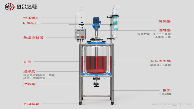 玻璃反應(yīng)釜升溫快，提高供熱率和提供工作效率